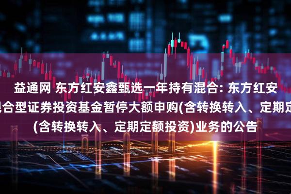 益通网 东方红安鑫甄选一年持有混合: 东方红安鑫甄选一年持有期混合型证券投资基金暂停大额申购(含转换转入、定期定额投资)业务的公告