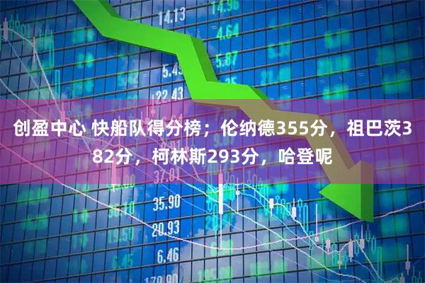 创盈中心 快船队得分榜；伦纳德355分，祖巴茨382分，柯林斯293分，哈登呢